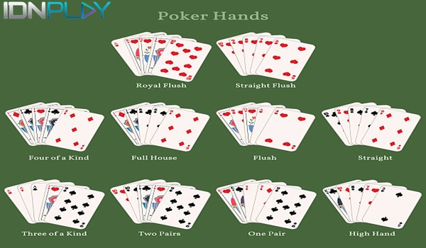 Permainan Poker Online Yang Memiliki Keuntungan Besar